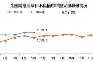 索博斯洛伊：感谢努涅斯的助攻 希望我们能一直保持第二的排名